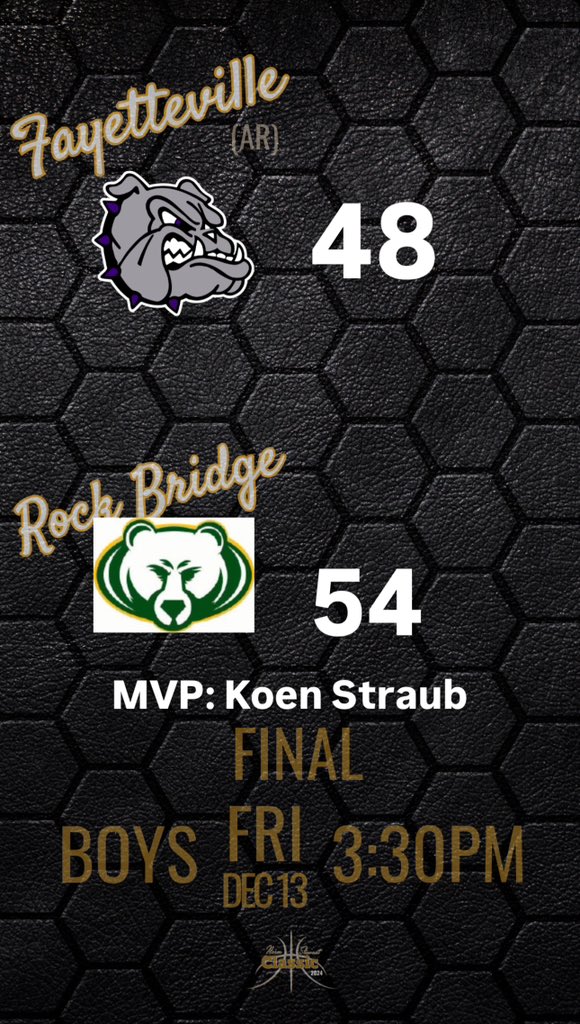 Norm Stewart Classic tweet media