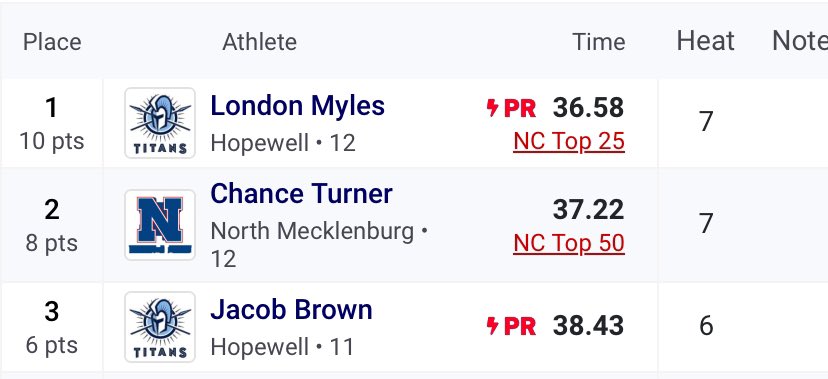 London Myles tweet media