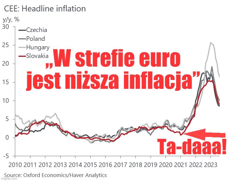 fiat money tweet media