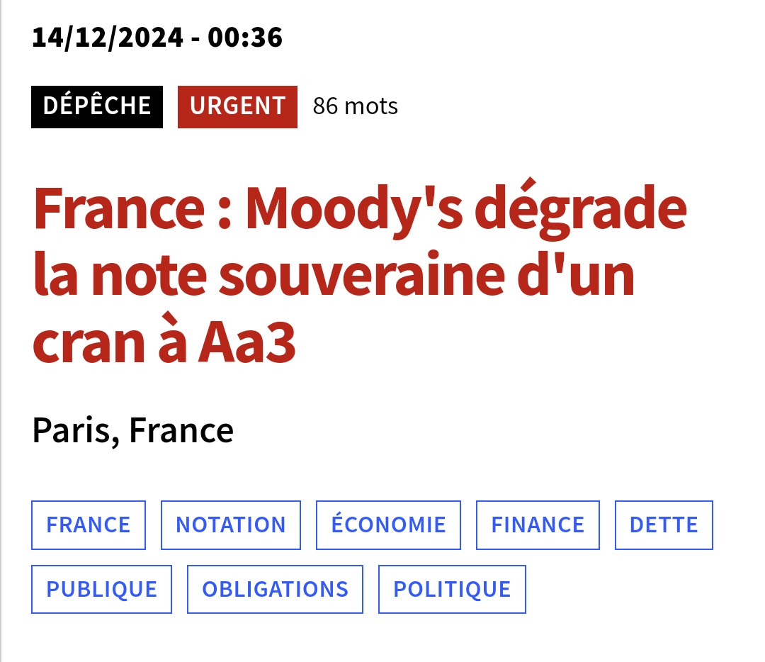 L'agence de notation Moody's a annoncé dégrader la note souveraine de la France d'un cran à Aa3 avec perspective stable dans la nuit de vendredi à samedi, le jour même de la nomination du nouveau Premier ministre François Bayrou #AFP