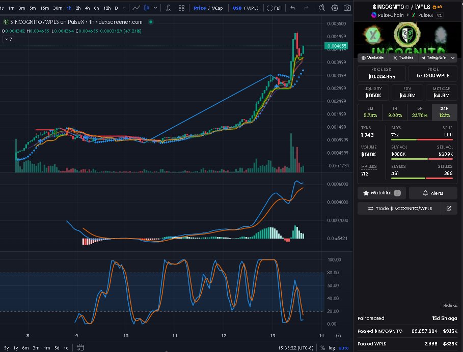 PLSxNinja's tweet photo. A good reflection dip & to accumulate as well, I wonder how #PulseReflections are doing? I love to get me some more of that as well. But I am loving my $INC much more. Steadily on forward to the next moon, sunmoon.
missed $pDAI? Grab PLSX!
@INCTOSHI0x
https://t.co/WR5WLZL7kf https://t.co/oO0BVtLqqn