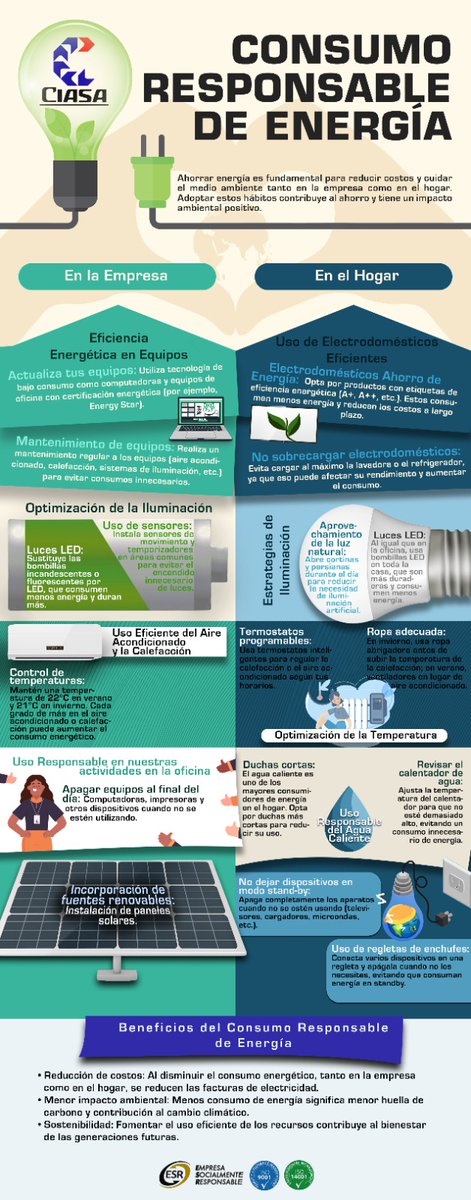 CIASAMexico's tweet photo. 💡 Pequeñas acciones, grandes cambios 🌍 https://t.co/i2OD6B15eW