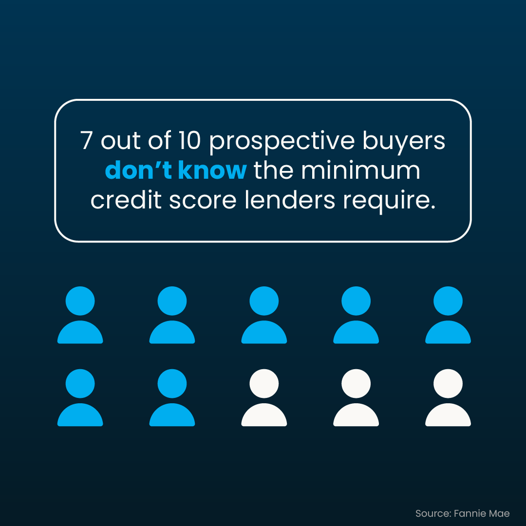 RightWayNJ's tweet photo. Do you know the minimum credit score needed to buy a home? You don’t need perfect credit, no matter what you’ve heard.

Ready to learn more about home loan requirements? Slide into our DM's, and let's talk!

#homebuying #realestate #RightWayRealty #newjersey https://t.co/7Do6HZa40t