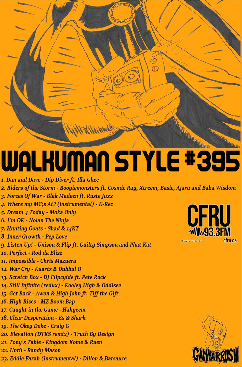 radio4all.net/download/11914… tracks feat. <a href="/MattKuartz/">Matt Kuartz</a> <a href="/DUBBULO/">DUBBUL- O</a> <a href="/14KT/">14KT</a> <a href="/KingdomKome/">Kingdom Kome</a> <a href="/HGmonsterEs/">Es</a> <a href="/shark_the_sob/">Shark the SOB</a> <a href="/iamrandymason/">Randy Mason</a> @Awon1988 <a href="/RodDaBlizz/">Rod Da Blizz</a> <a href="/truthbydesign/">Truth By Design</a> <a href="/nolantheninja/">. . .</a> @DillonMaure <a href="/Batsauce/">Batsauce</a> <a href="/MZBoomBappt/">Mz Boom Bap</a> <a href="/KooleyHigh/">Kooley High</a> <a href="/TheSinopsis/">Sinopsis</a> <a href="/blak_madeen/">Blak Madeen (Al-J & Yusuf)</a>