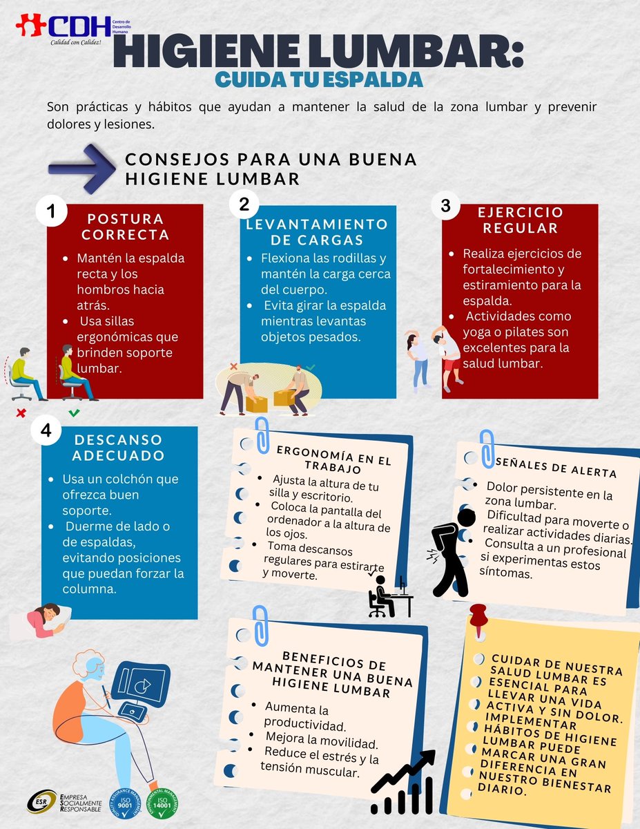 CIASAMexico's tweet photo. ¡Cuida tu espalda! Mantenga una postura adecuada al sentarse y al levantar objetos pesados.  #HigieneLumbar #SaludDeLaEspalda #PosturaCorrecta #ciasa https://t.co/RbifkHLah1