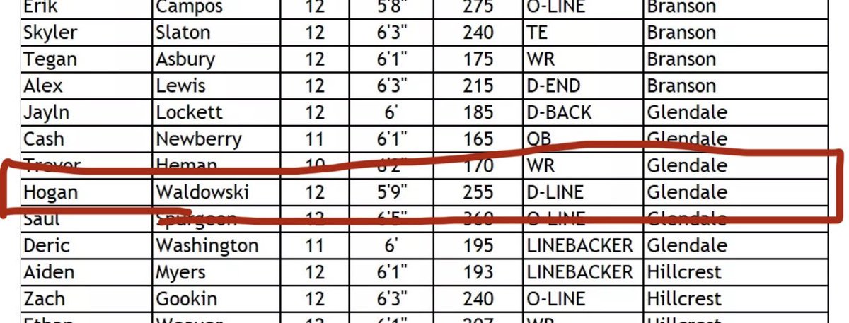 Hogan Waldowski tweet media