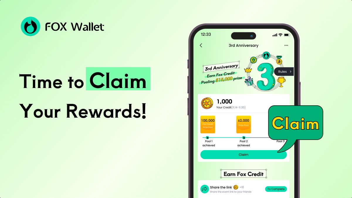 FoxWallet's tweet photo. 🎁Dear #FoxWalleters, It's Rewarding Time!🎁

🙌We're thrilled to announce the official end of our 3rd Anniversary celebration! Visit the anniversary event page to "Claim" your reward now!

💚Thank you for joining us! Stay tuned for more exciting events from #FoxWallet! 🚀 https://t.co/LLCdg6G5Lm