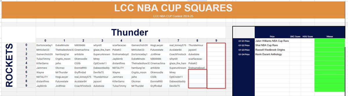 Loud City Collective tweet media