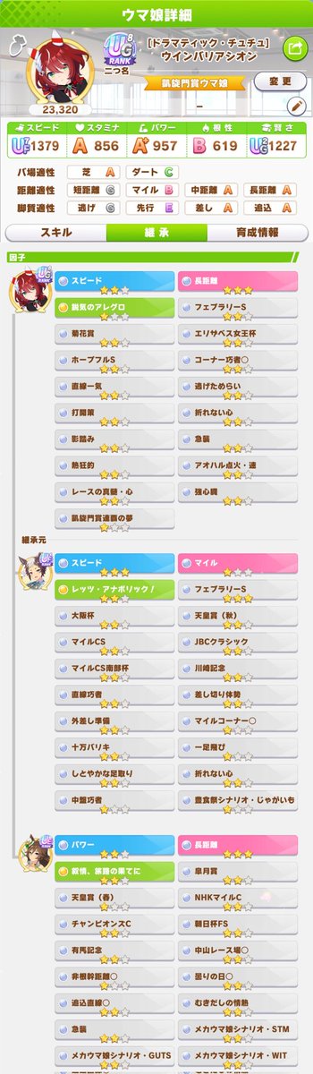 ghostsubway's tweet photo. 長距離6(代表3)マイル1有馬チャンミ用ウインバリアシオン
親はラークで走れる芝ダマ中長を全勝 
祖も全勝
ドリジャやギムで片親◎は確認
マイルと差しスキルが少々入ってますがお気になさらない方はどうぞ
ID  ｢389091783858｣
#ウマ娘因子 
 #ウマ娘フォロワー募集 https://t.co/z7tdY7yenU