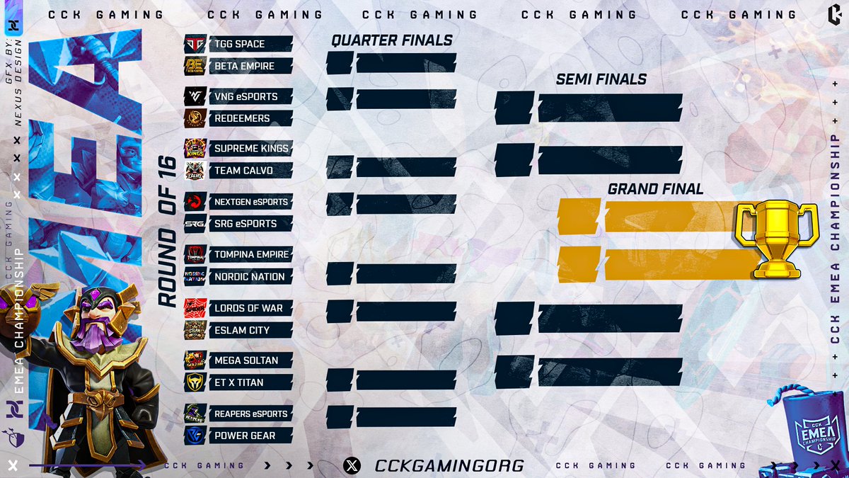 Round 32 was EPIC! 

Now it's time for Round 16! 
Huge matchups ahead! 
Who will make it to Quarterfinals? Make your predictions! 

We invite you to keep an eye on the upcoming results.

#CCKGamingTournament #Round16 #Quarterfinals