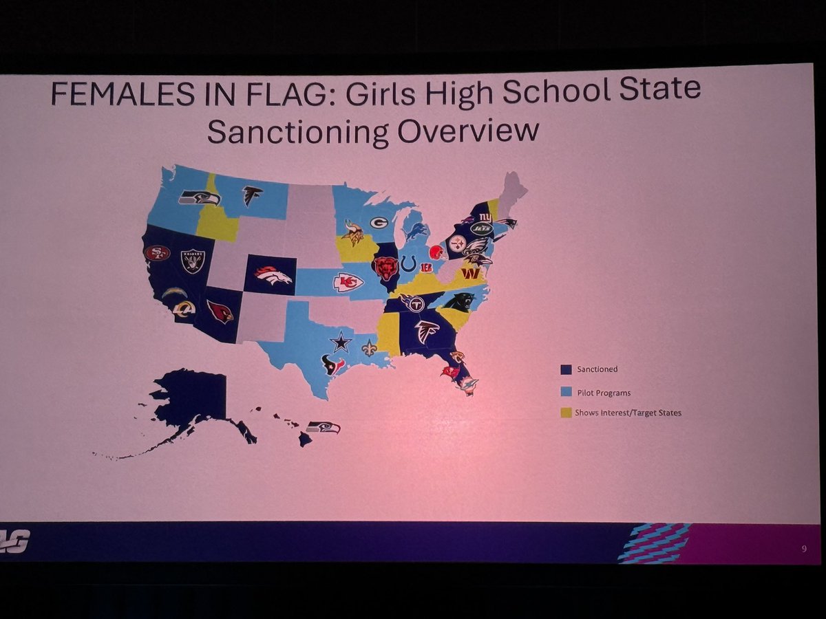 Jim Harris tweet media