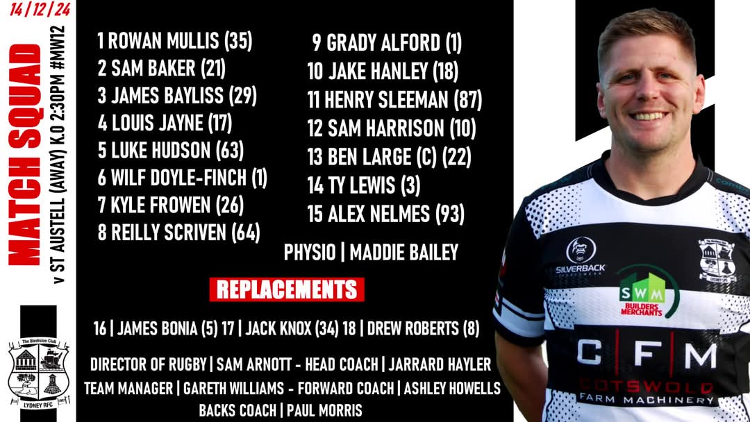 lydney_rfc's tweet image. MW12 Team Selections 🏉

Here we go, Your Lydney RFC Senior match squads going into match week 12 of the season. 

Saturday 14th December 2024

St Austell v Lydney 1st XV | Away - K.O 2:30pm
Lydney United v Chipping Sodbury 1st XV | Home K.O 2:30pm

#Driveonlyd #TheBledisloeClub