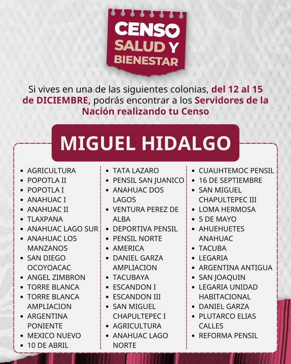 BienestarMH's tweet photo. ¡Aviso importante! 

Continuamos con los #CensosBienestar para los derechohabientes de las Pensiones de #AdultoMayor y #PersonaConDiscapacidad.

Hasta el 15 de diciembre, los servidores de la nación estarán recorriendo las colonias de la alcaldía Miguel Hidalgo.
#SaludCasaporCasa https://t.co/20U0ft5KWE