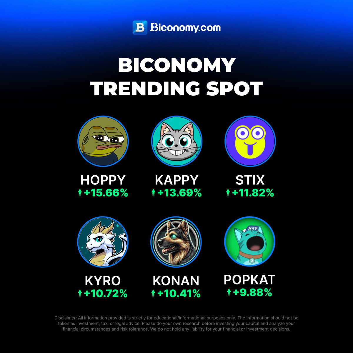 BiconomyCom's tweet photo. #Biconomy Trending SPOT 🏆🔥📊

💎Like, Repost &amp; comment your favorite

$HOPPY > @hoppycoinERC20
$KAPPY > @kappykatofkaspa
$STIX > @STIXprotocol
$KYRO > @Kyro_on_Kas
$KONAN > @konanofkaspa
$POPKAT > @POPKATKASPA

✅Trade #Crypto on Biconomy!👇🏻
https://t.co/wKqfR9BI15 https://t.co/lNLA964Ors