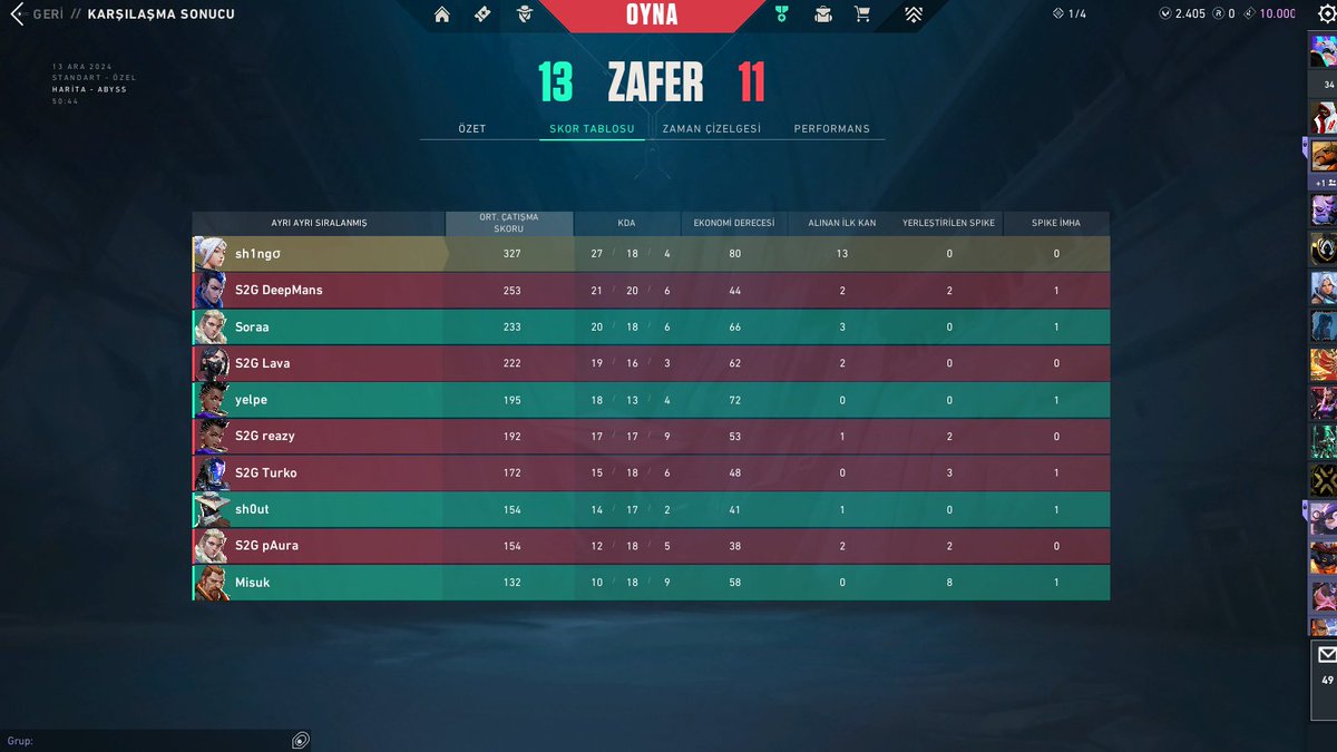 TESFED Valorant Türkiye Kupası 1.eleme ilk gün sonuclari yarın devam ggs <3 <a href="/akaSoraa/">Soraa</a> <a href="/taluburakus/">TALU</a> <a href="/yelpefps/">emre</a> <a href="/Sh0utvlr/">ULF sh0ut</a> <a href="/ozsmsvl/">Ozsms</a> 

13-5 Kucukcekmece espor
13-11 @s2gespor