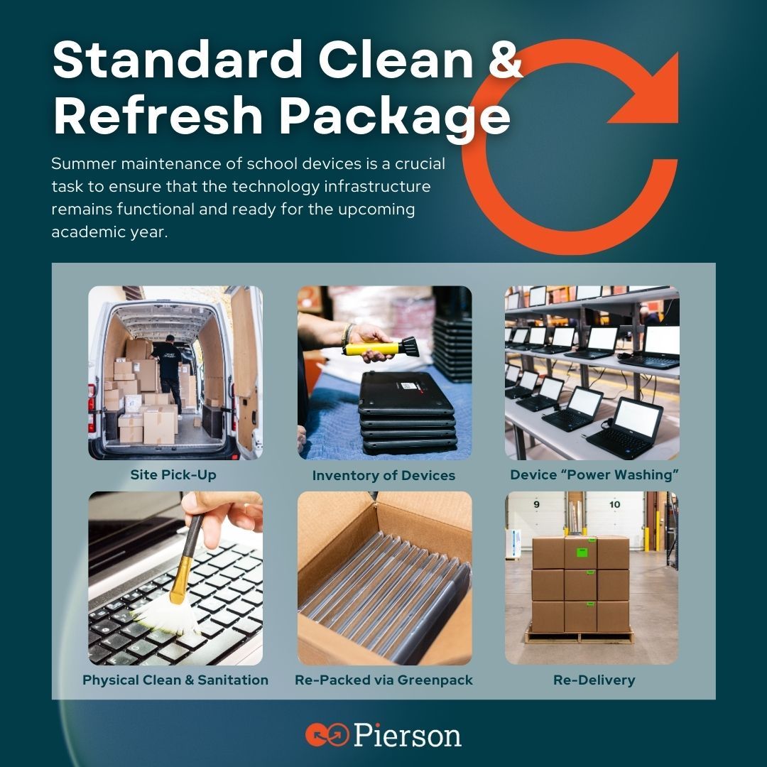 piersoncci's tweet image. 📚💻 As ESSER funding comes to an end, schools are searching for cost-effective ways to maintain and refresh their technology. Pierson Computing Connection, Inc. is here to help.

📧 Contact us today: hello@pierson.it
🌐 Visit: pierson.it

#TechnologyRefresh