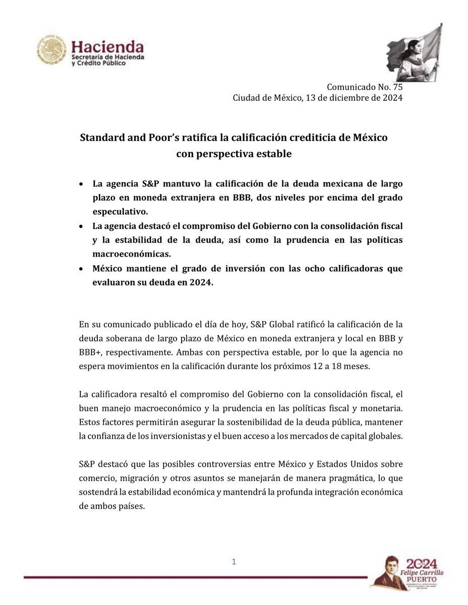 Hacienda_Mexico's tweet image. Standard and Poor's ratifica la calificación crediticia de México con perspectiva estable.

bit.ly/4gel80f

#ComunicadoHacienda