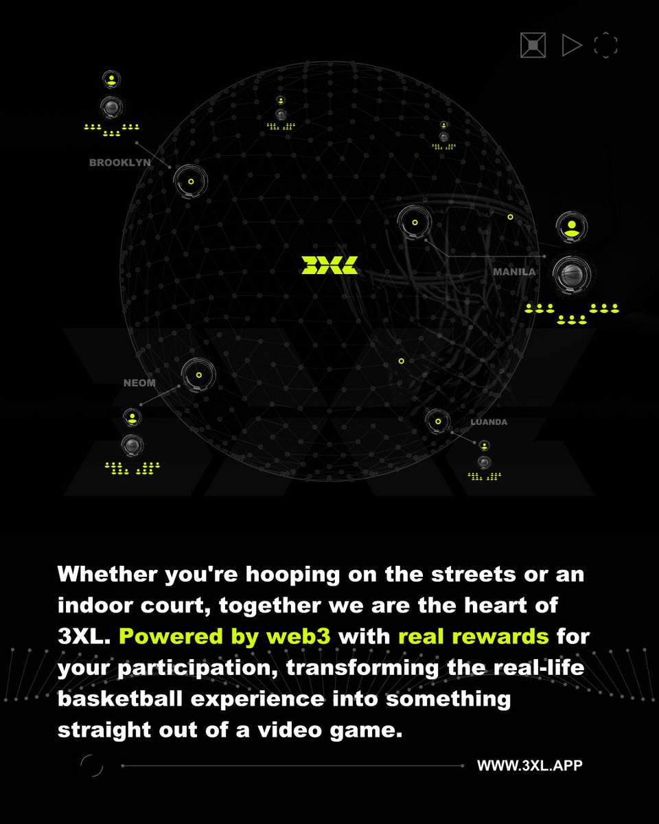 3XL Takes Gamefi in Web3 to a whole new level transforming the real-life basketball experience into something straight out of a video game. Whether you're hooping on the streets or an indoor court, together we are the heart of 3XL.🏀