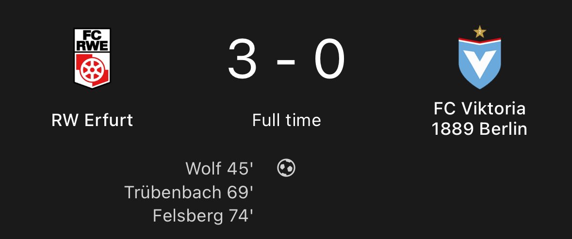EastGermanFooty's tweet image. Erfurt end 2024 with a comfortable victory over Viktoria in tonight’s only #RLNO fixture.

Third spot in an unreal achievement so far for RWE, especially given their start and issues.

#RWEVIK