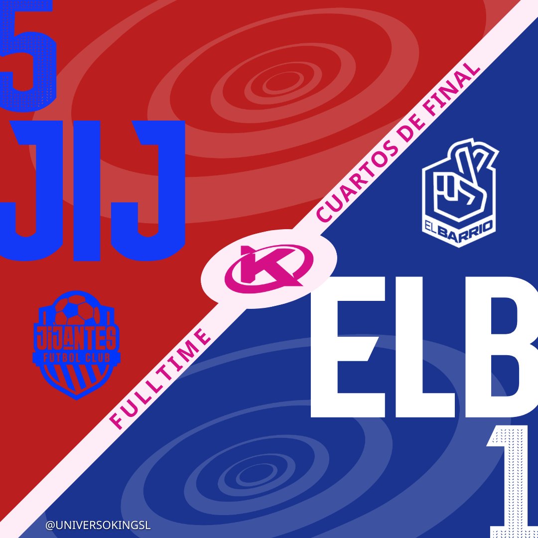 UniversoKingsL's tweet photo. ▪️ RESULTADO FINAL ▪️
CUARTOS DE FINAL
🧢 @JijantesFC 5
🤞 @elbarrioklk_ 1
JIJANTES METE A SUS DOS EQUIPOS EN LAS SEMIFINALES
#KingsLeague
#KLPlayoffWeek https://t.co/dVkxDcFpU4