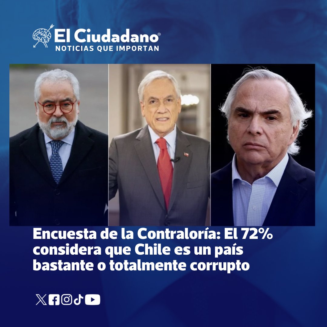 La encuesta aplicada a seis mil chilenos de 300 comunas arrojó que el 72,22% considera que el país es bastante o totalmente corrupto...

Leer más ow.ly/IkiN50UqS8I