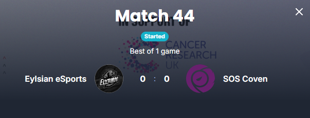 Unfortunately we lose 13-5 to <a href="/NiL_Esports/">Next In Line</a> in the Upper Bracket

We now head onto the Lower Bracket to face <a href="/ScytheofSeraph/">SOS Esports</a> Coven on Abyss! 

Time for a godly run 🫡