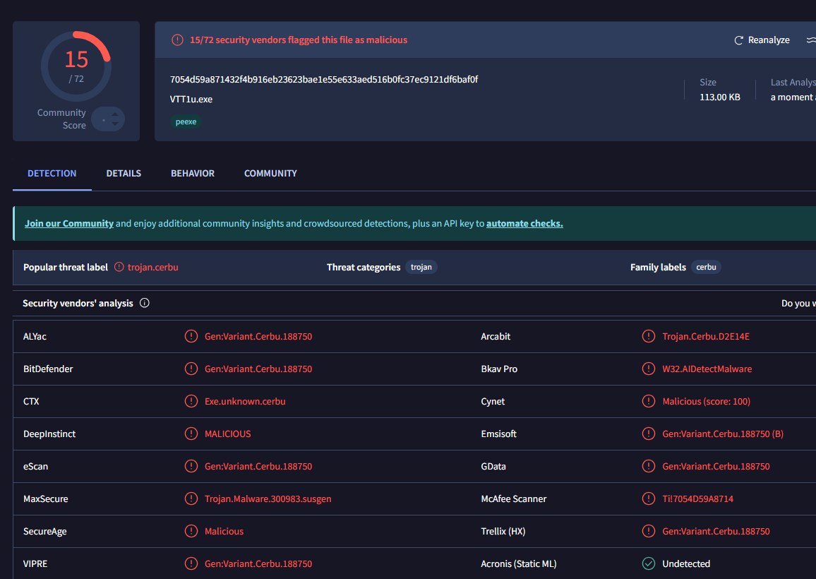 The most malicious "Hello, World!" app I have ever written... 😅
353e6496c7f165543ff7f1a2a23fcf55, if anyone wants to see there is nothing more than one printf() insinde.