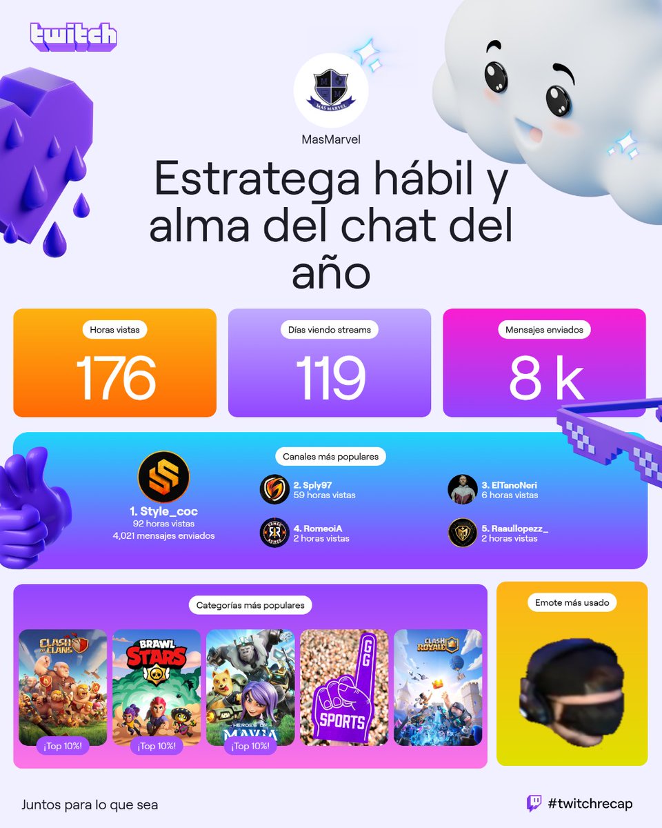 No es mucho pero es trabajo honesto <a href="/Style_coc/">Style</a> 😂😂