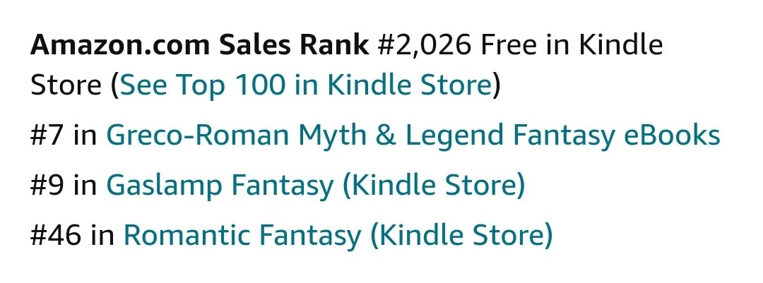 Less than 1 day into my F.R.3.E book promotion and I broke into the Top 10 in 2 major categories and the Top 50 in another! 🤯

Thank you to everyone who has downloaded a copy! I hope you love it! 🖤 You can still snag one for $0 until December 16!