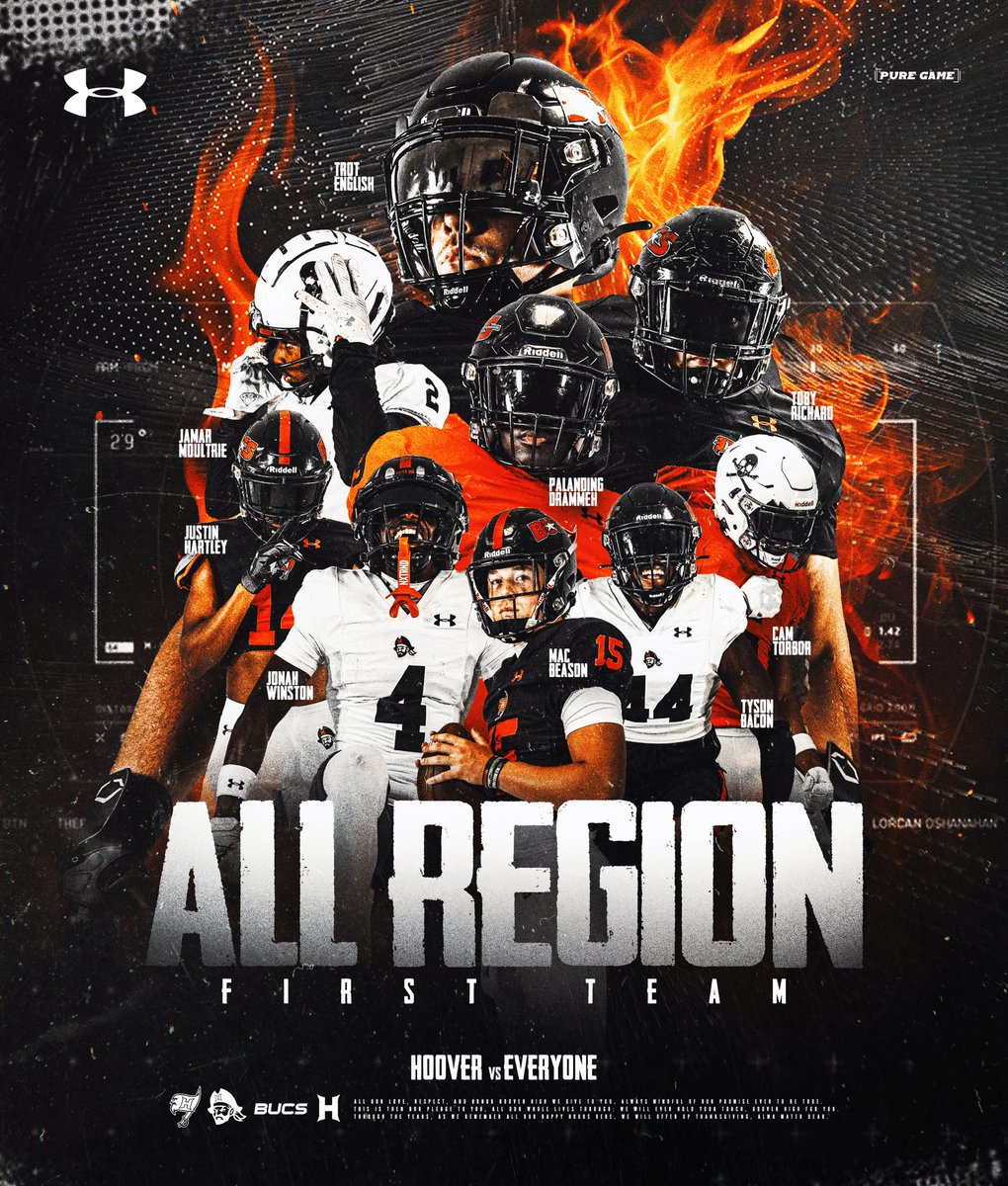 BucsFootball's tweet photo. This is a big time accomplishment making an all region team for the best region in the state, Region 3. Congrats and Go Bucs! #hoover #sailsup #family 🏴‍☠️🖤🧡🏴‍☠️ https://t.co/x7ZpqVA5Ib