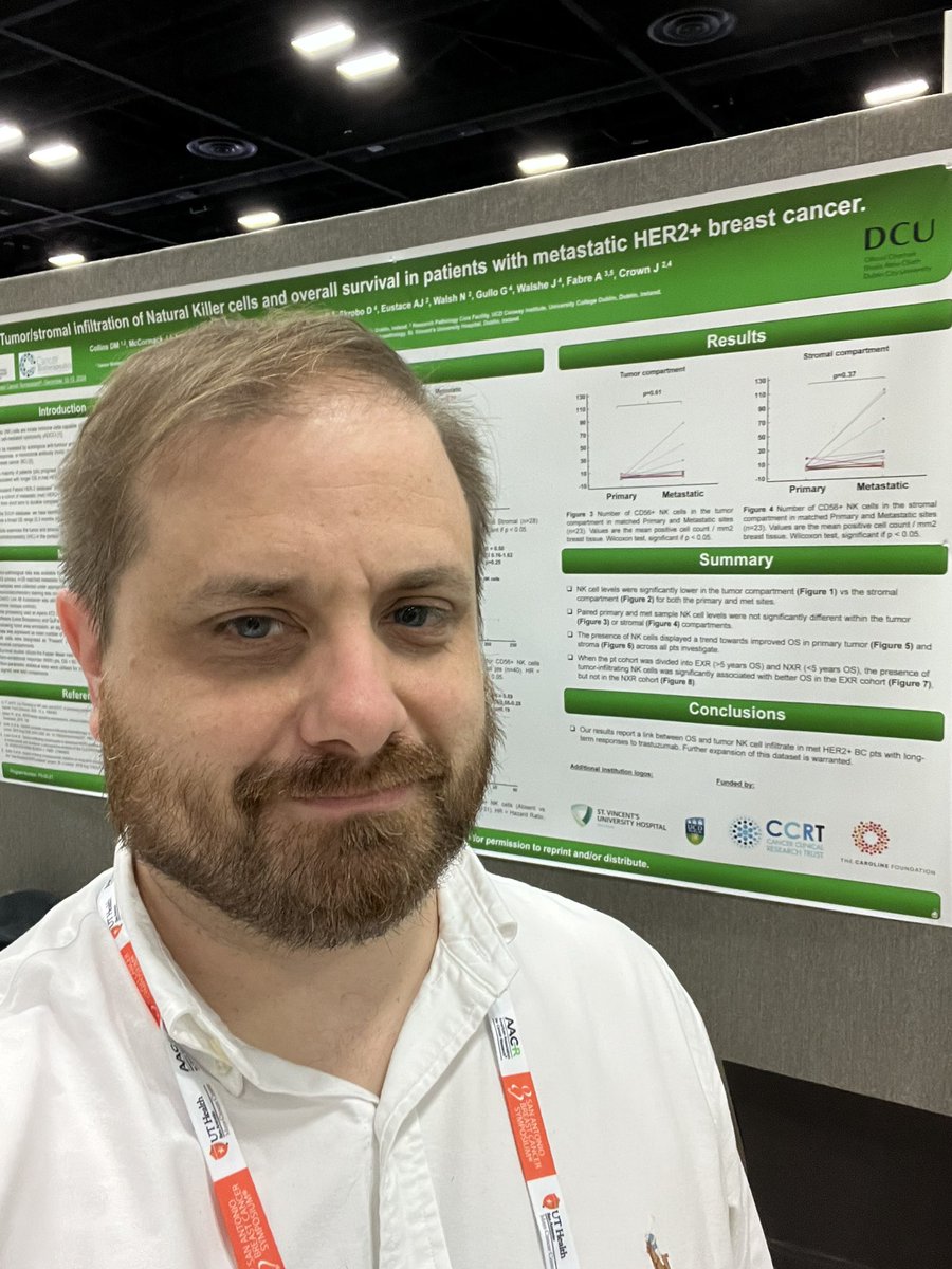 Denis Collins (@coileain) on Twitter photo Delighted to present our work on NK cells in metastatic HER2+ breast cancer <a href="/SABCSSanAntonio/">SABCS</a> 2024!
Work is funded by <a href="/CCRTIreland/">CCRT</a> and The Caroline Foundation <a href="/ProfJohnCrown/">ProfJohnCrown</a> <a href="/DCU_LSI/">DCU Life Sciences Institute</a> <a href="/DCU_Research/">DCU Research</a> <a href="/DcuBiotech/">DCU School of Biotechnology</a> <a href="/DCUFSH/">DCU Science and Health</a> Delighted to present our work on NK cells in metastatic HER2+ breast cancer <a href="/SABCSSanAntonio/">SABCS</a> 2024!
Work is funded by <a href="/CCRTIreland/">CCRT</a> and The Caroline Foundation <a href="/ProfJohnCrown/">ProfJohnCrown</a> <a href="/DCU_LSI/">DCU Life Sciences Institute</a> <a href="/DCU_Research/">DCU Research</a> <a href="/DcuBiotech/">DCU School of Biotechnology</a> <a href="/DCUFSH/">DCU Science and Health</a>