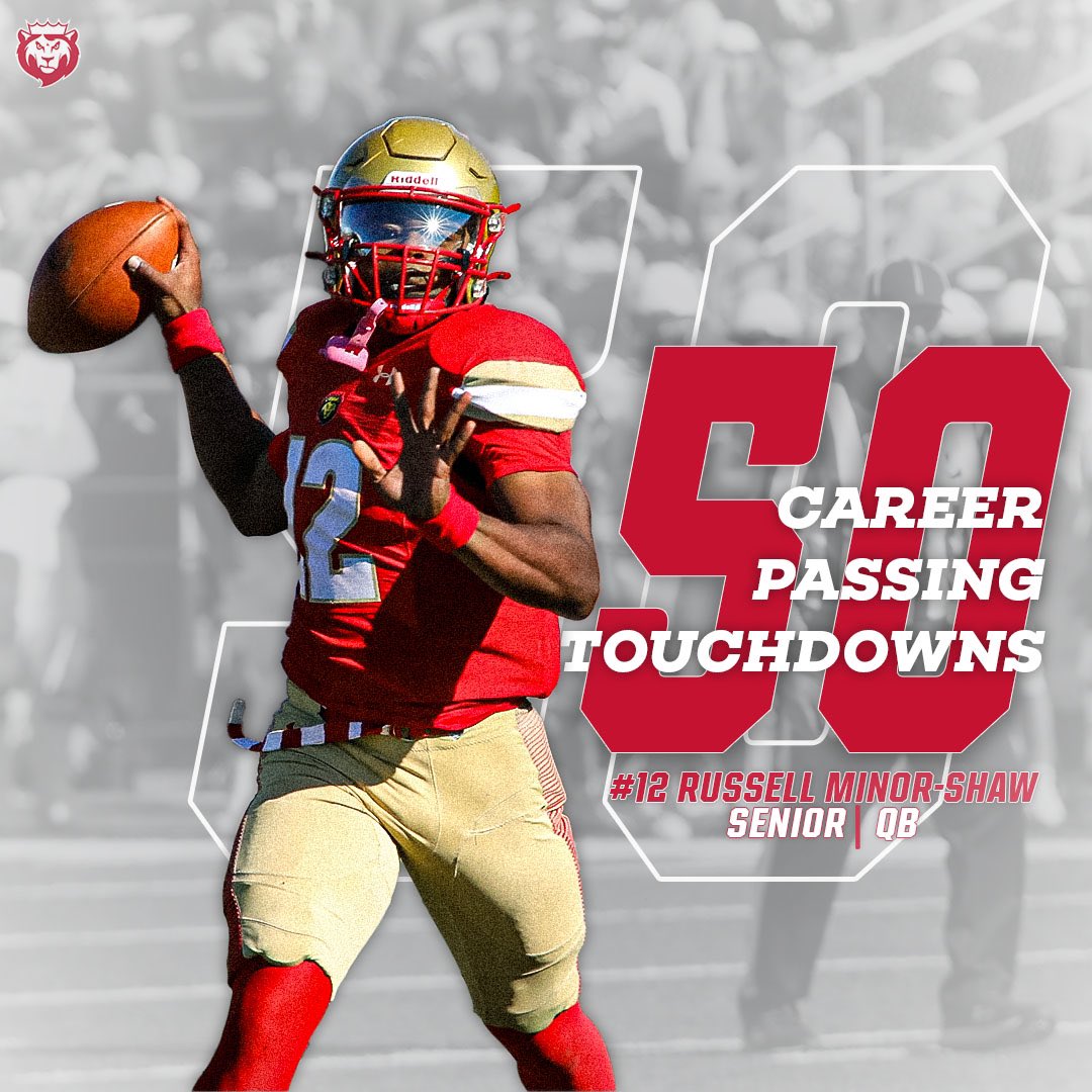 King's College Monarchs tweet media