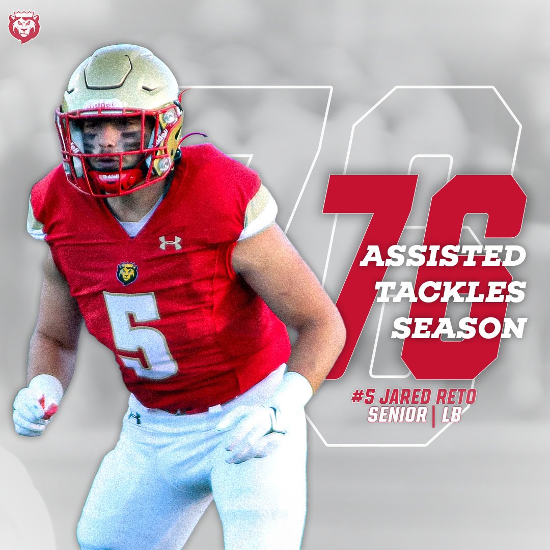 King's College Monarchs tweet media