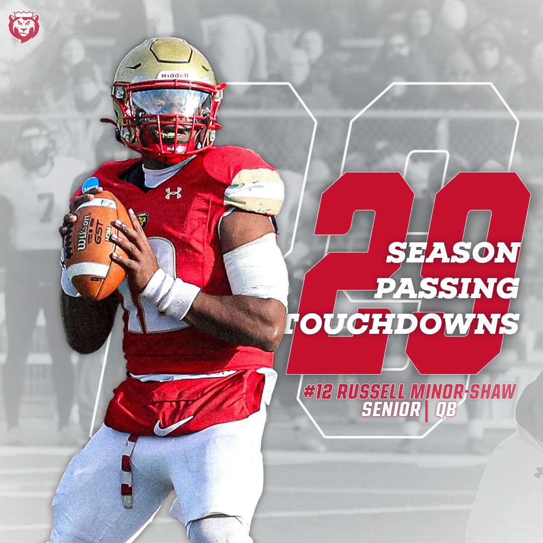 King's College Monarchs tweet media