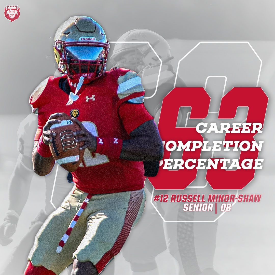 King's College Monarchs (@kingsmonarchs) on Twitter photo FB | ONE FOR THE (RECORD) BOOKS! 📚
<a href="/KingsCollegeFB/">King's Football 🏈</a> shattered several individual records and team records in 2024! Check out the latest additions below! Congrats to all!
#MonarchNation // #EarnTheCrown FB | ONE FOR THE (RECORD) BOOKS! 📚
<a href="/KingsCollegeFB/">King's Football 🏈</a> shattered several individual records and team records in 2024! Check out the latest additions below! Congrats to all!
#MonarchNation // #EarnTheCrown
