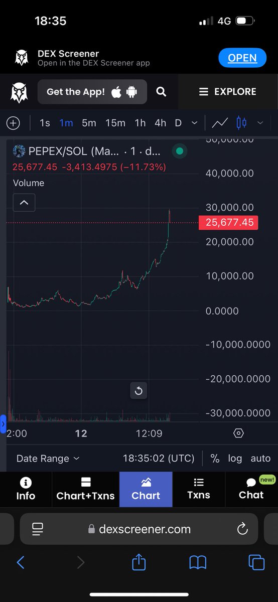 PEPEX_CTO's tweet photo. @elonmusk How it started… How it’s going $PEPEX 🐸 #solana #memecoins 

ArDgyVohA9mJ46hmHWAjo2ZSLaB45F7E1j2A9V316hQ3 https://t.co/rPiatWopir