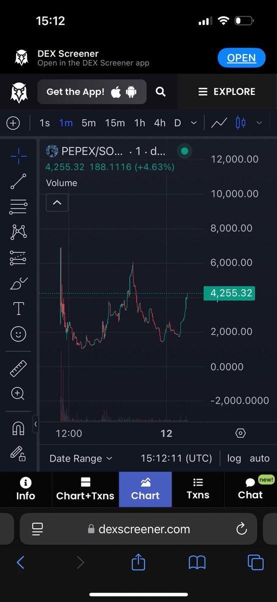 PEPEX_CTO's tweet photo. @elonmusk How it started… How it’s going $PEPEX 🐸 #solana #memecoins 

ArDgyVohA9mJ46hmHWAjo2ZSLaB45F7E1j2A9V316hQ3 https://t.co/rPiatWopir