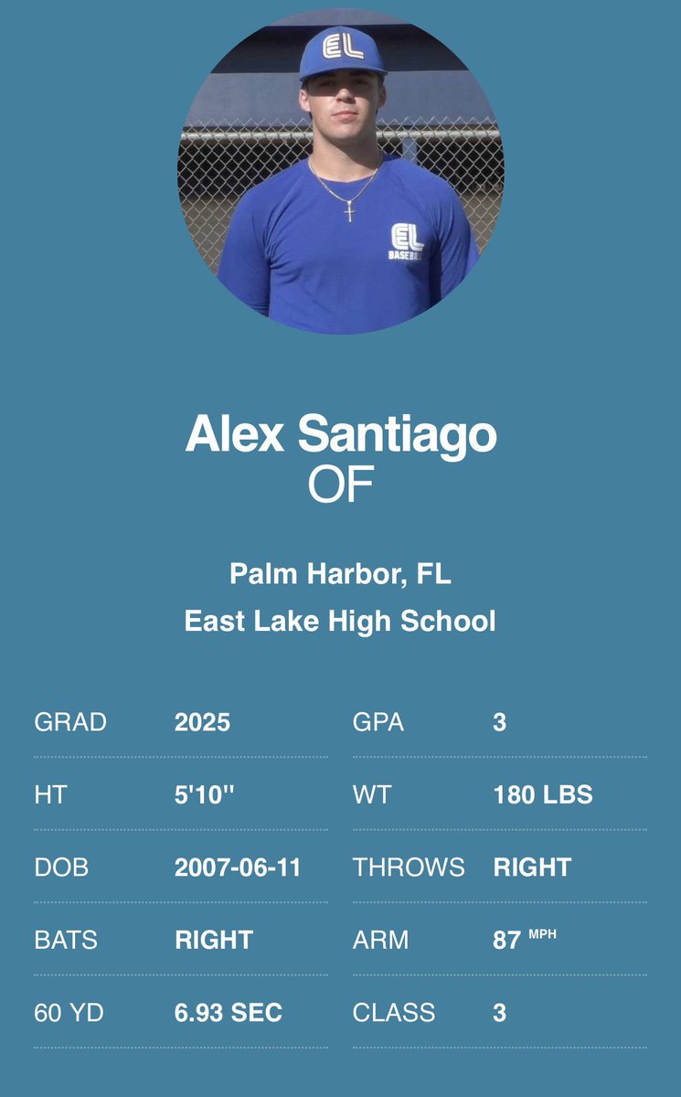 Alex Santiago tweet media