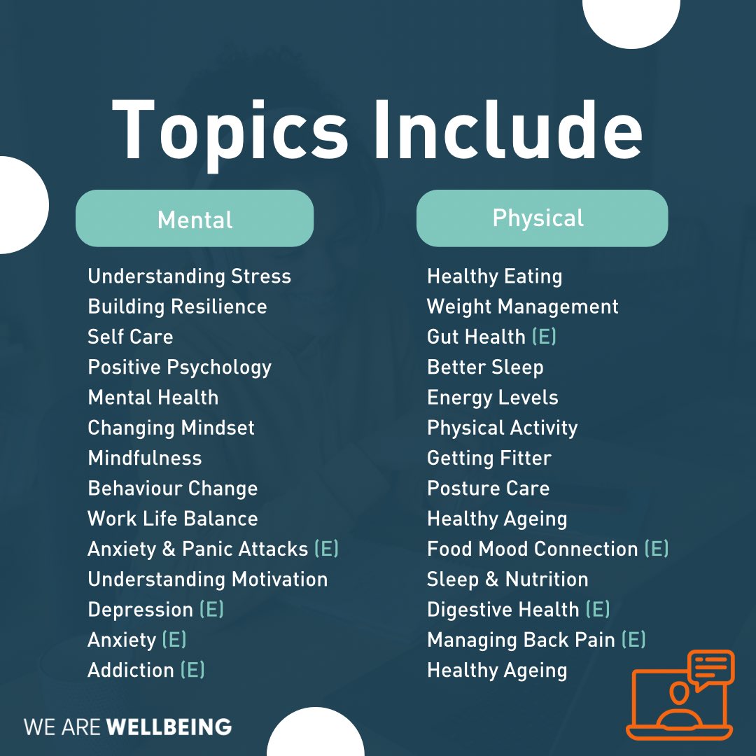We Are Wellbeing Ltd tweet media