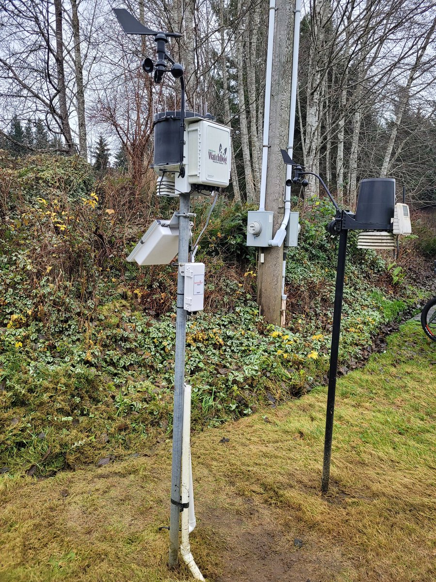 Good first couple of days back to work, upgrade to the weather station, I think I can work for NASA after that