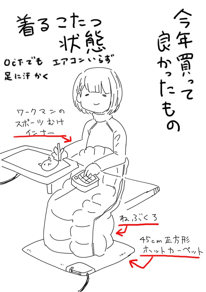 絵日記 