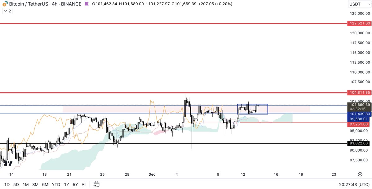 Joe Mitoshi 👨🏻‍🚀 tweet media