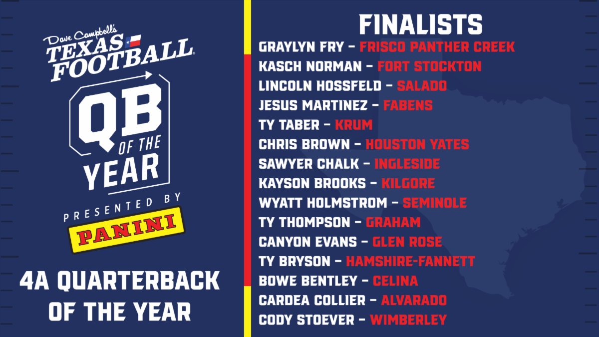 Wimberley ISD tweet media