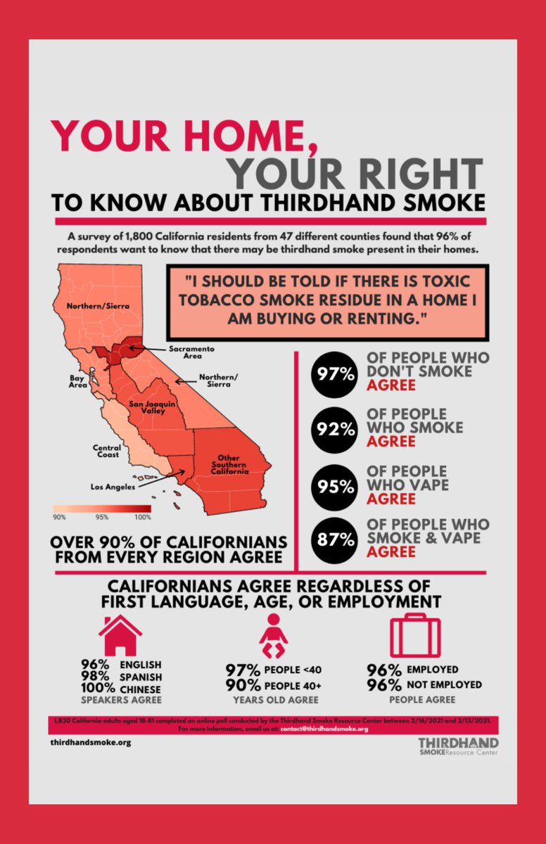 Ventura County Action on Smoking & Health tweet media