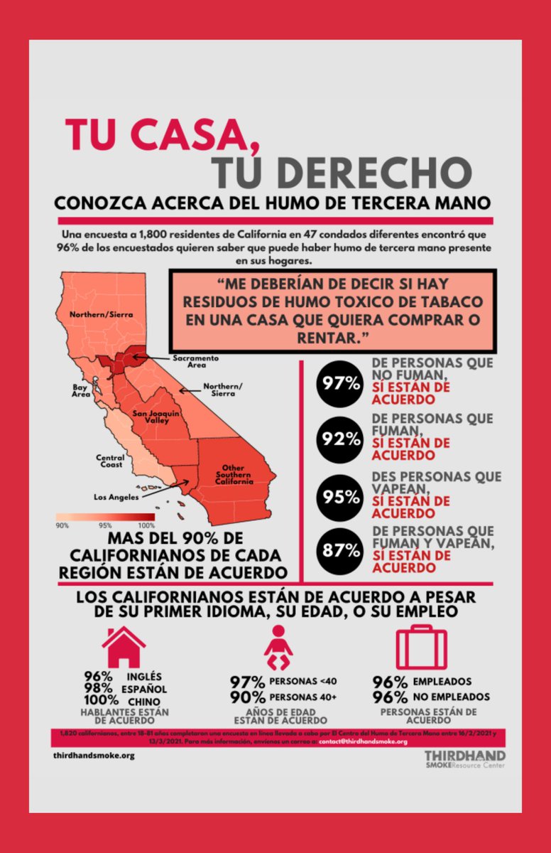 Ventura County Action on Smoking & Health tweet media