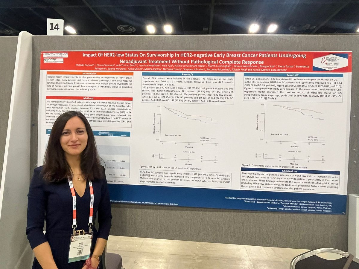 CorianoMat20668's tweet photo. Glad to be at #SABCS2024 again this year to present the results of our retrospective study on the possible prognostic role of HER2 in HER2-negative early breast cancer not achieving pCR.
@royalmarsdenNHS
@ChiaraTommasi7 @nicolobattisti @a_musolino https://t.co/m76upCXvjZ