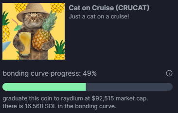 $CRUCAT Bought some #memecoin #DOGE $pnut