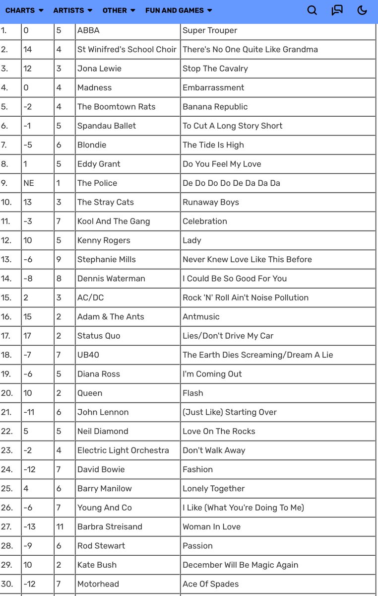 Barry Chambers tweet media