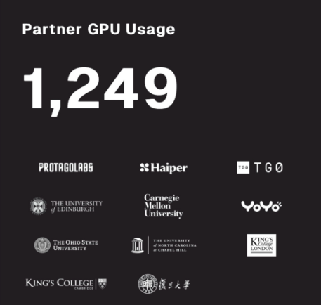 RVCrypto tweet media