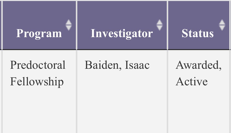 Isaac Baiden tweet media